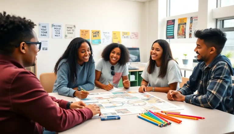 goal setting for teens